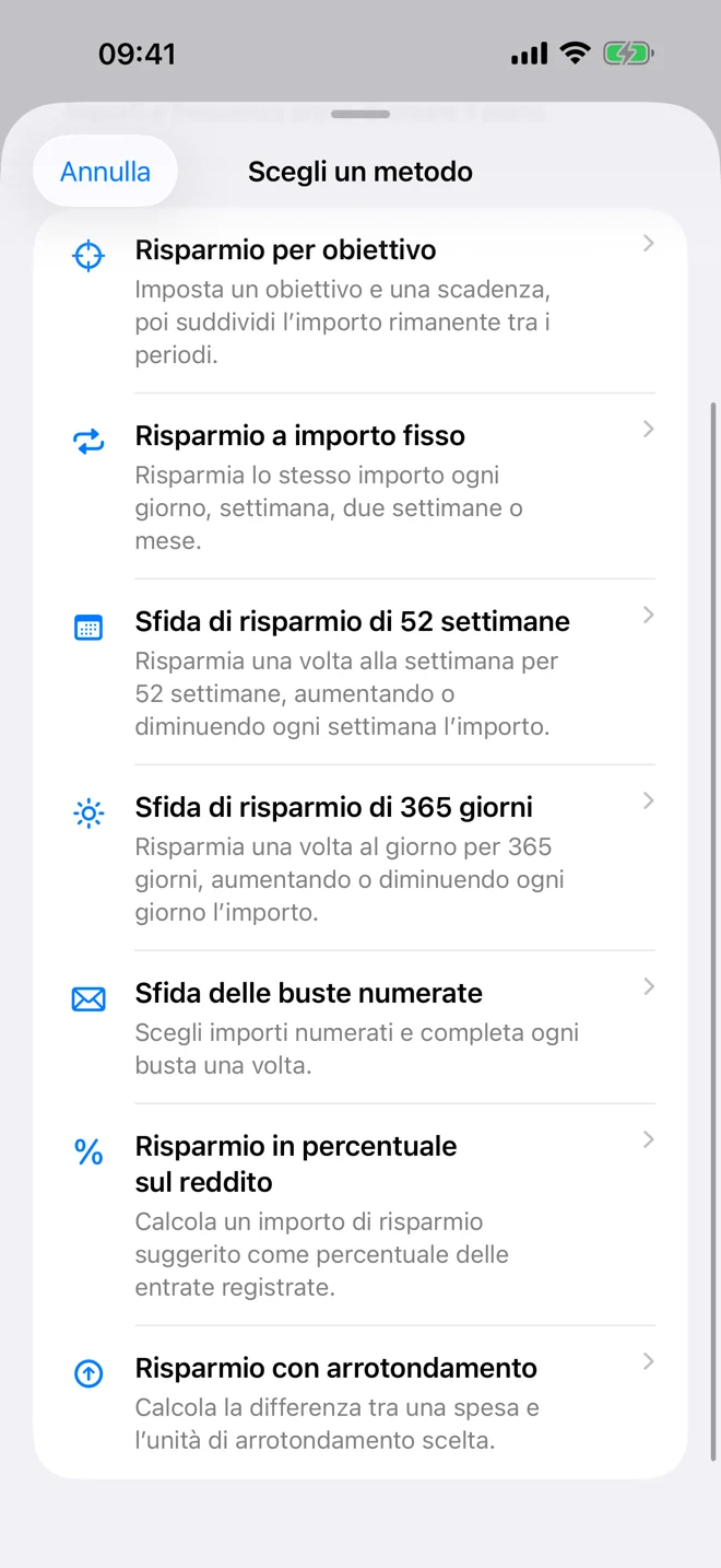 Piano di risparmio con obiettivo e progressi registrati