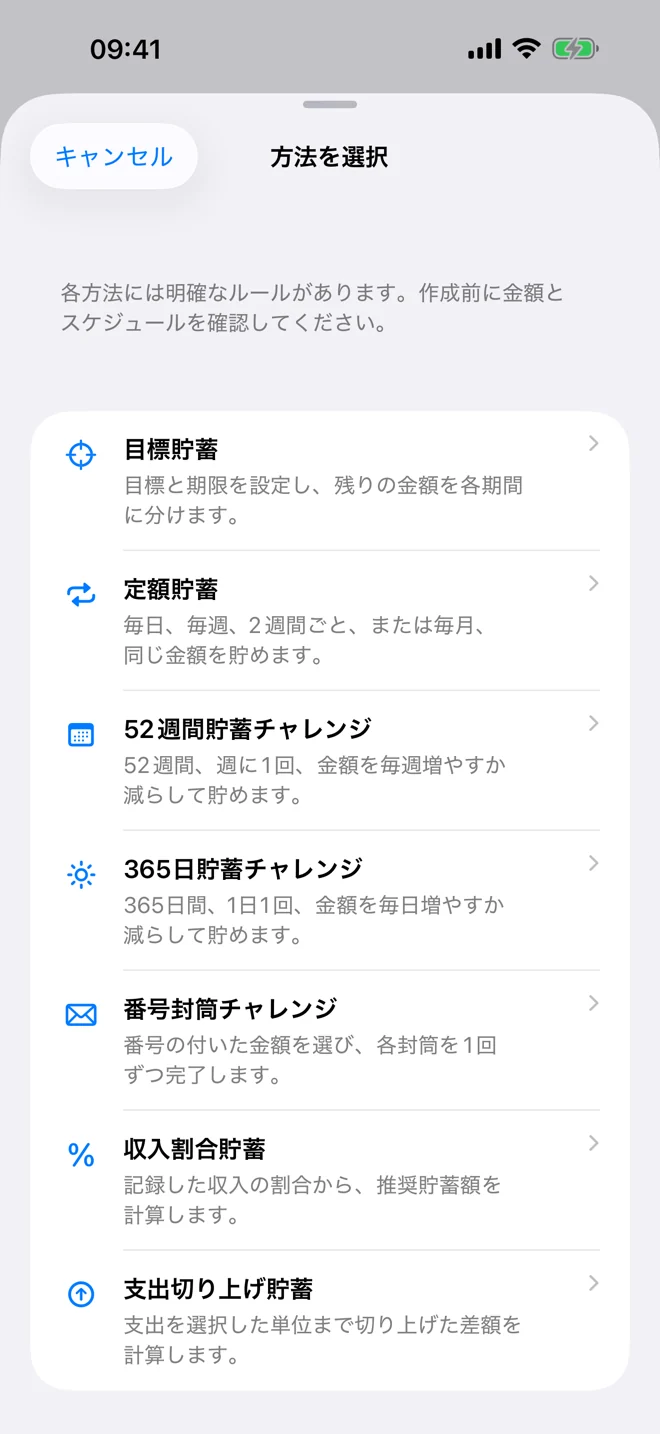 目標と記録済みの進捗を表示した貯蓄プラン
